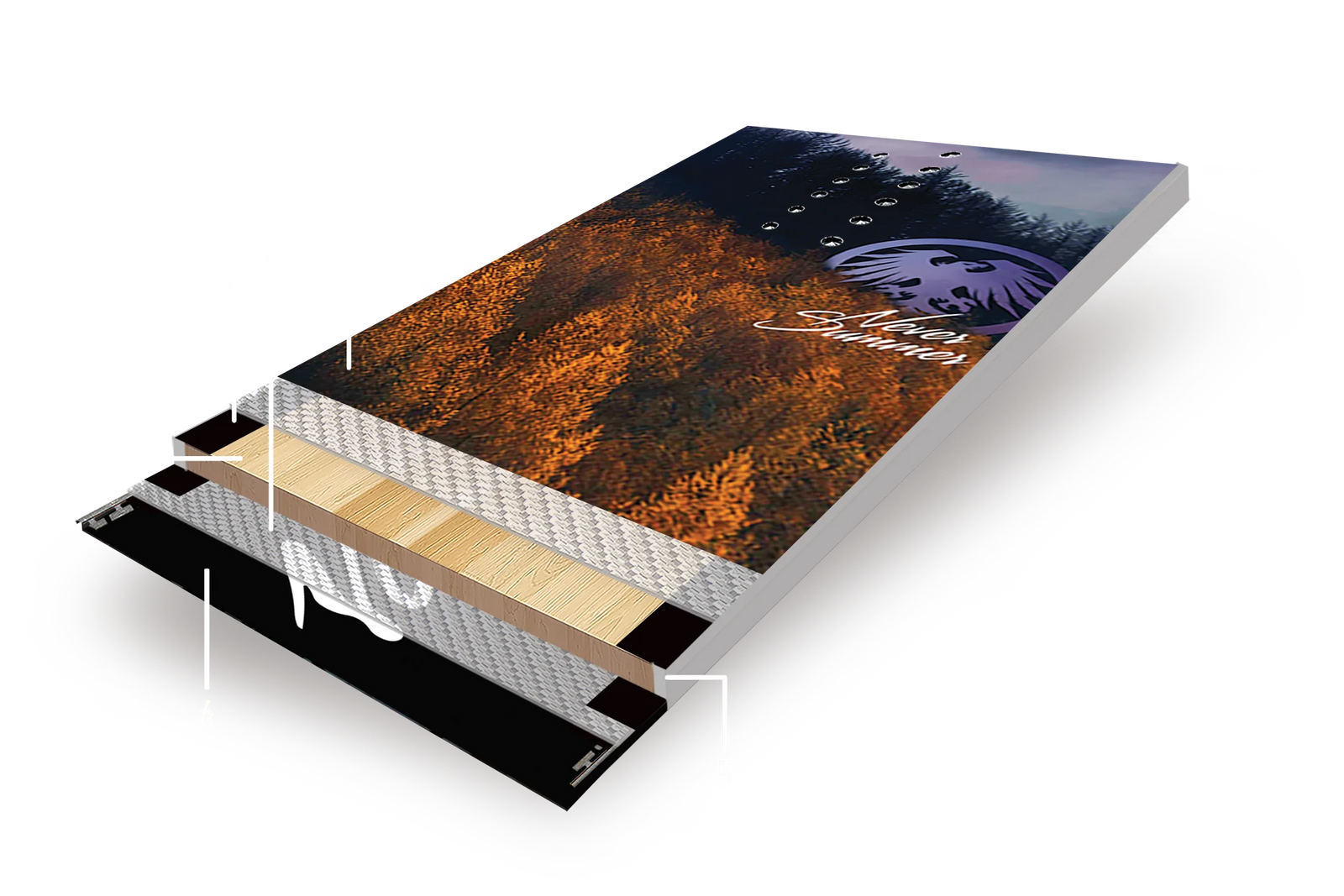 Board Cross Section