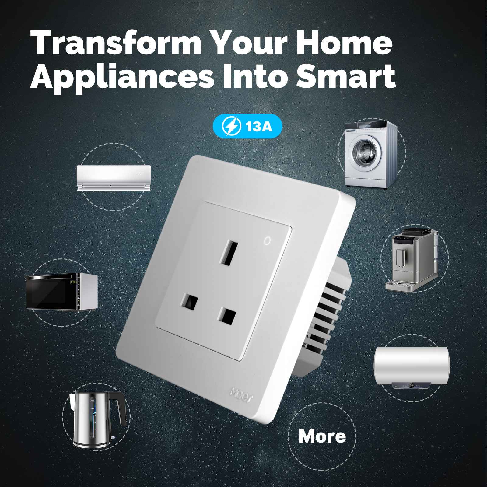 Star Ring ZigBee Smart Socket UK Wall Embedded Outlet Energy Monitor、mySite、fannypackpong