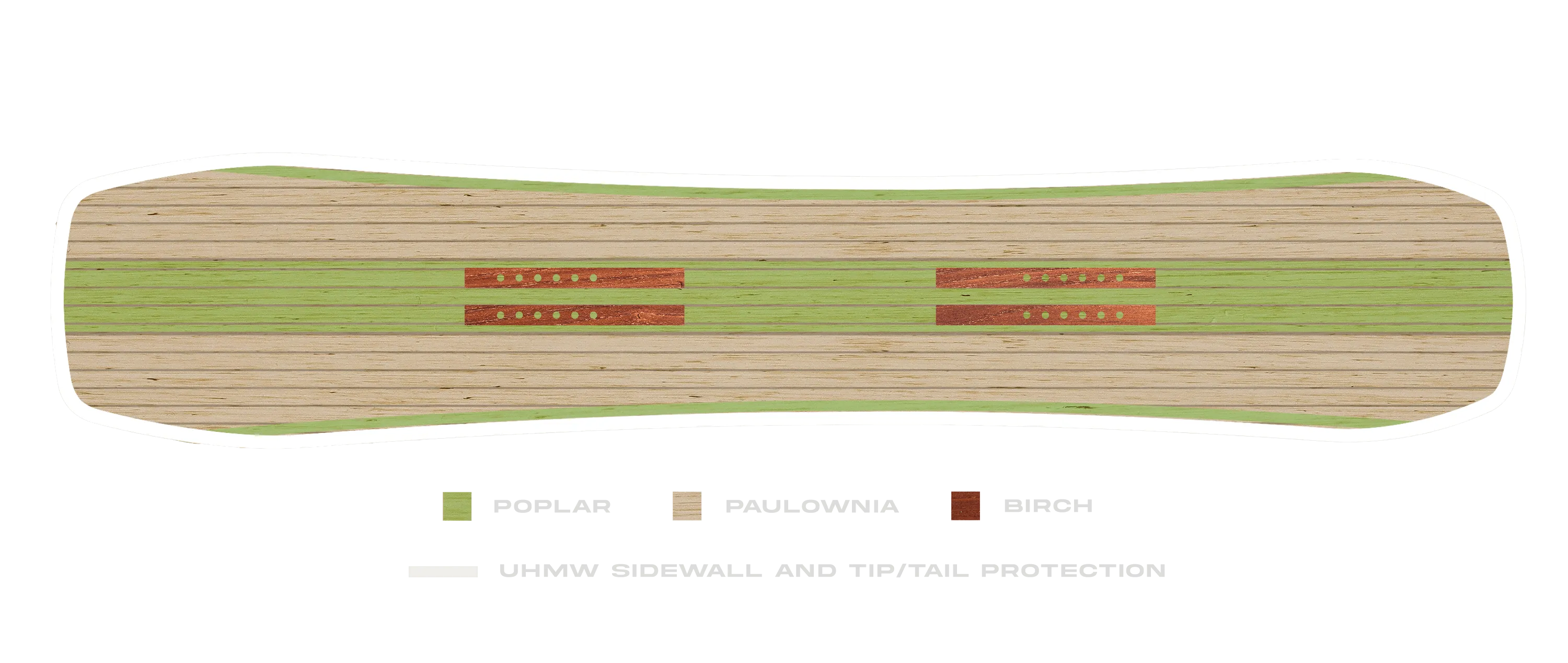 Board Wood