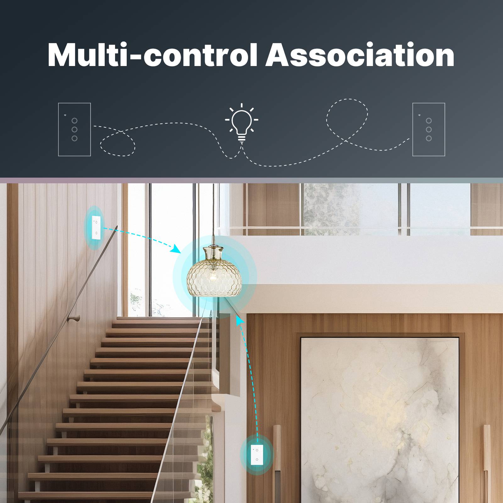 WiFi Smart Light Switch Wall Touch Glass Switch No Neutral Wire Required US Standard、mySite、fannypackpong