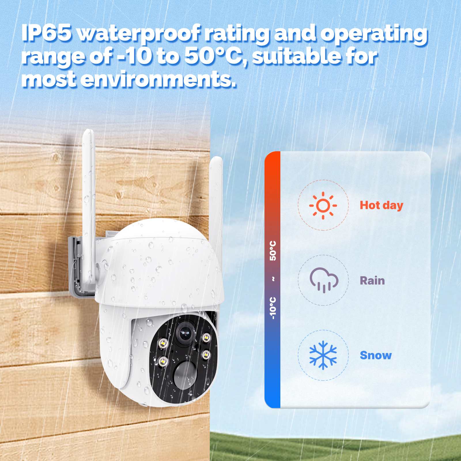 MOES 4G Solar Outdoor Security Camera,7800mAh+7W Solar Panel,IP65 Waterproof,360°PTZ,No SIM Required( EU Version)、mySite、fannypackpong