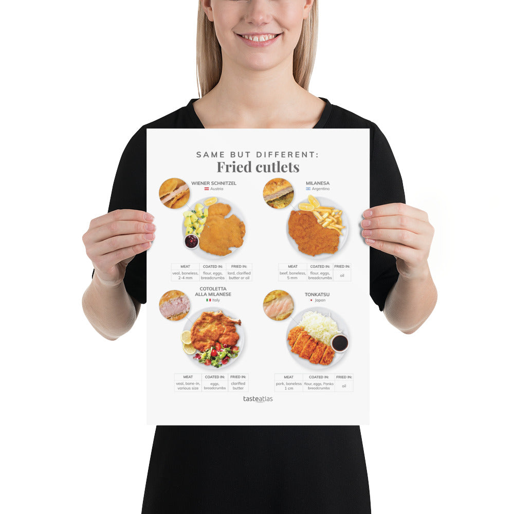 Same But Different Fried Cutlets Poster (in)、mySite、camillekostekn