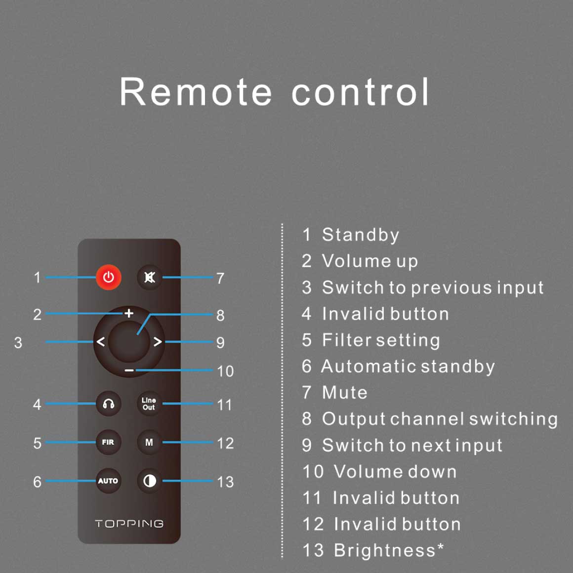  Topping - D90SE、mySite、merchandisen