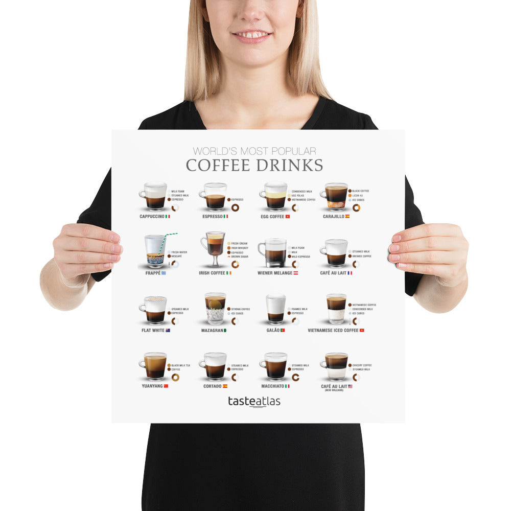 World's Most Popular Coffee Drinks Poster (in)、mySite、camillekostekn