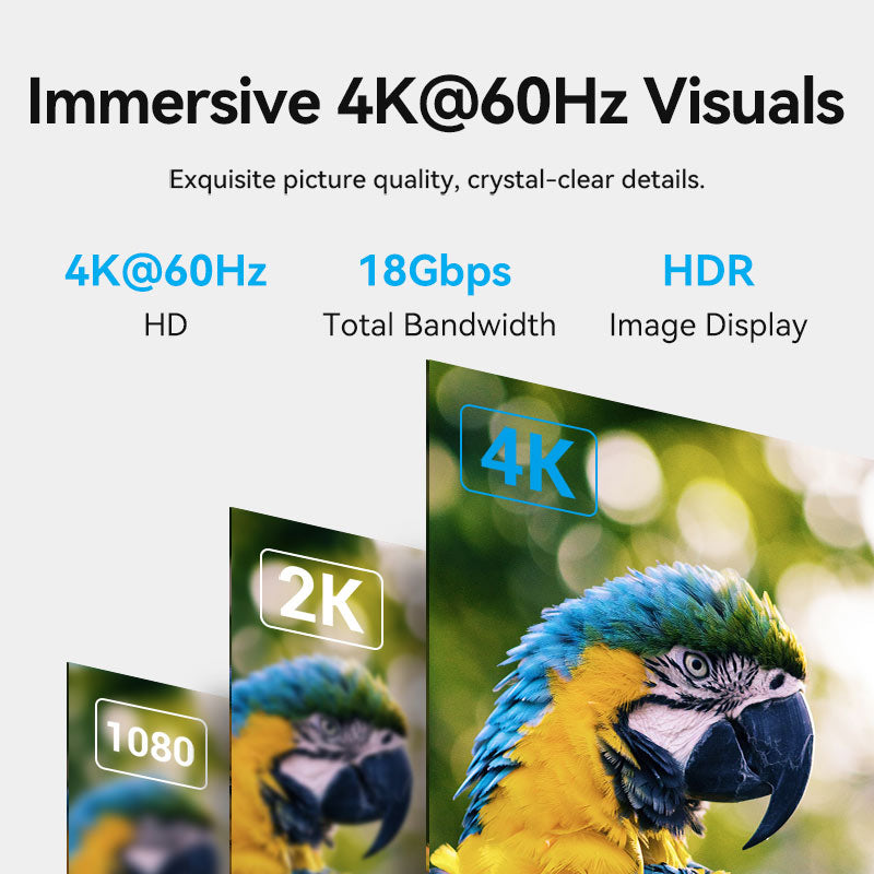 Vention HDMI Extension Cable、mySite、fannypackpong