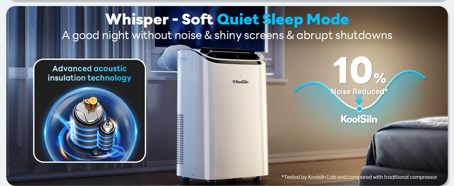 Portable Air Conditioners