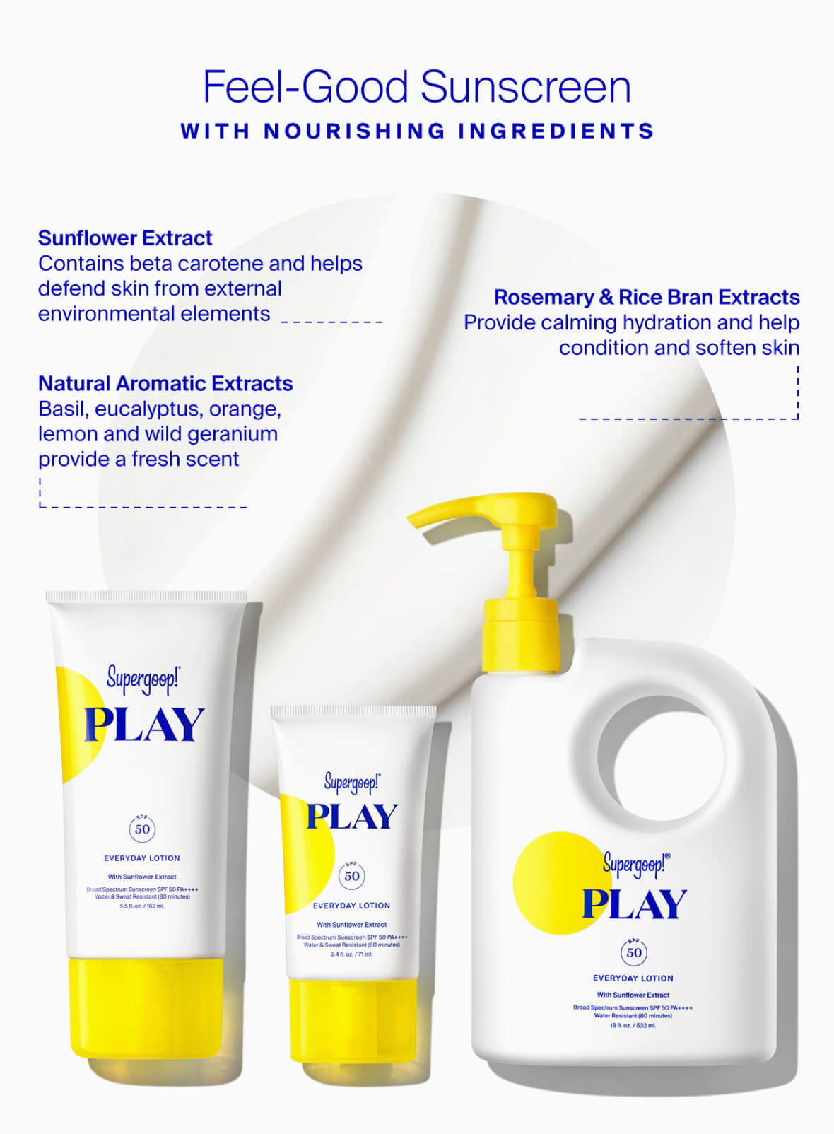  PLAY Everyday Lotion SPF 50 Pump Refill Pouch、mySite、ghnorth