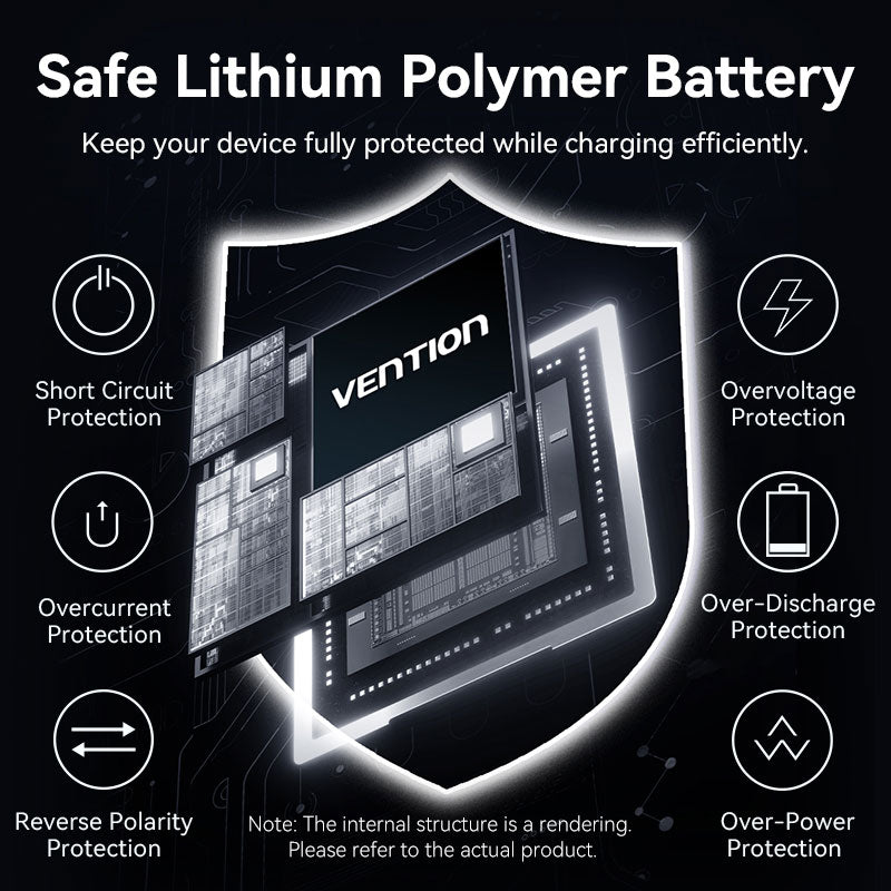 Vention 10000mAh Power Bank 35W、mySite、fannypackpong