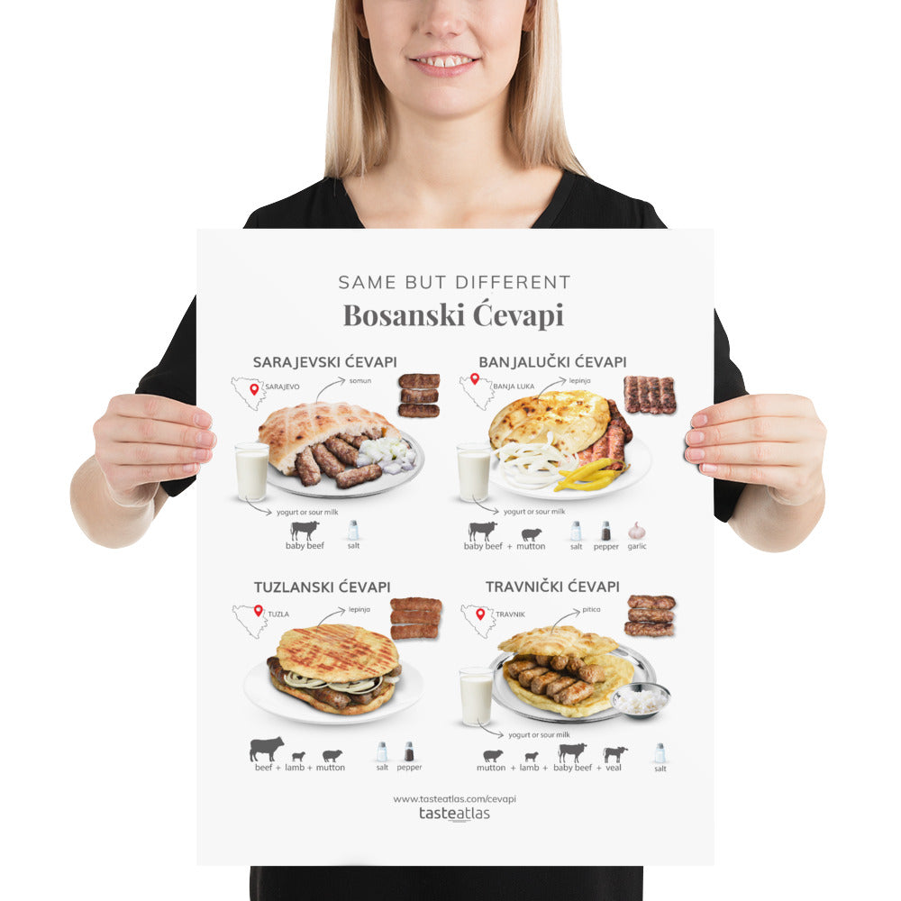 Same But Different Bosanski evapi Poster (in)、mySite、camillekostekn