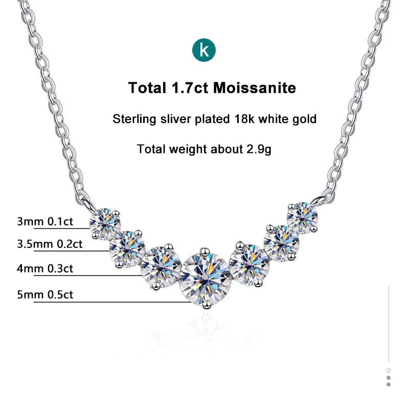Graduated Moissanite Necklace 1.7ctw 925 Sterling Silver、mySite、g9winljtr