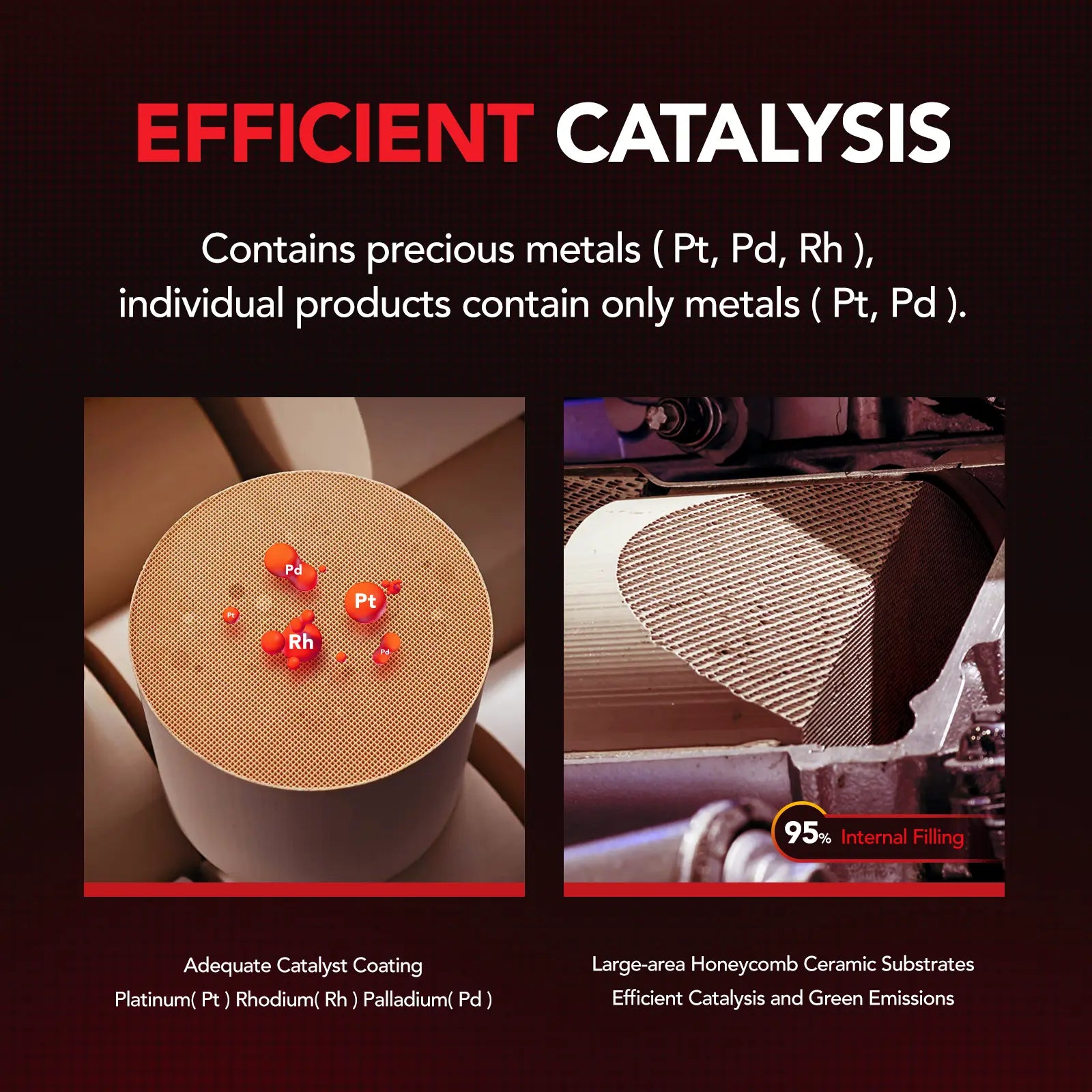 Front Catalytic Converter For 2007-2008 & 2015-2020 Honda Fit L4 1.5L、mySite、nflplayoffbracketp