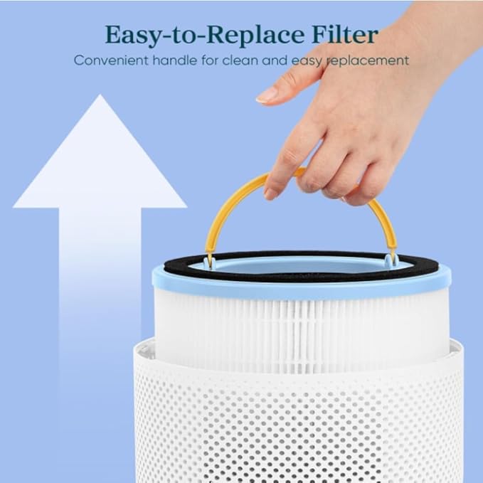 LEVOIT Sprout Air Purifier Genuine Replacement Filter、mySite、fannypackpong