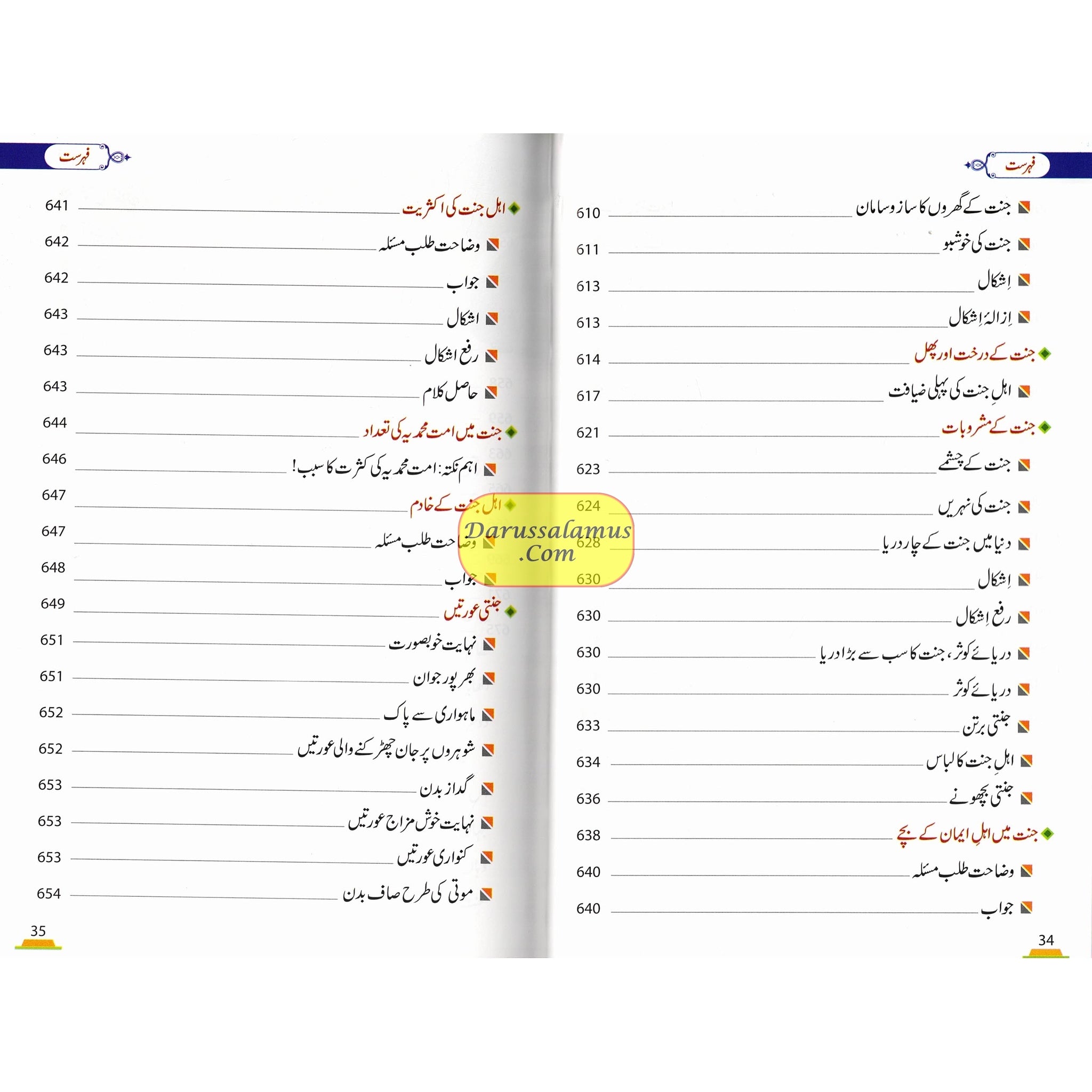 Aalam-E-Aakhirat (Urdu) By Dr.Muhammad Abd Al-Rahaman Al-Arifi、mySite、topwebapps