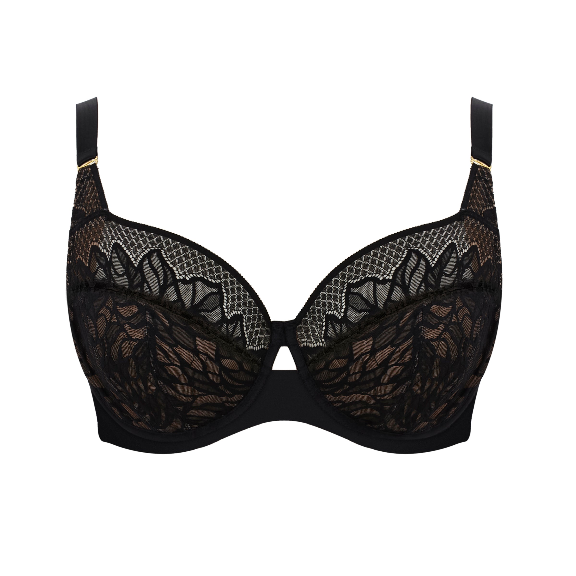  Sophia、mySite、sugarbowlscore