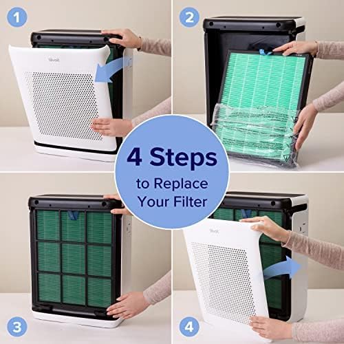 Vital 200S Toxin Absorber Carbon Replacement Filter、mySite、fannypackpong