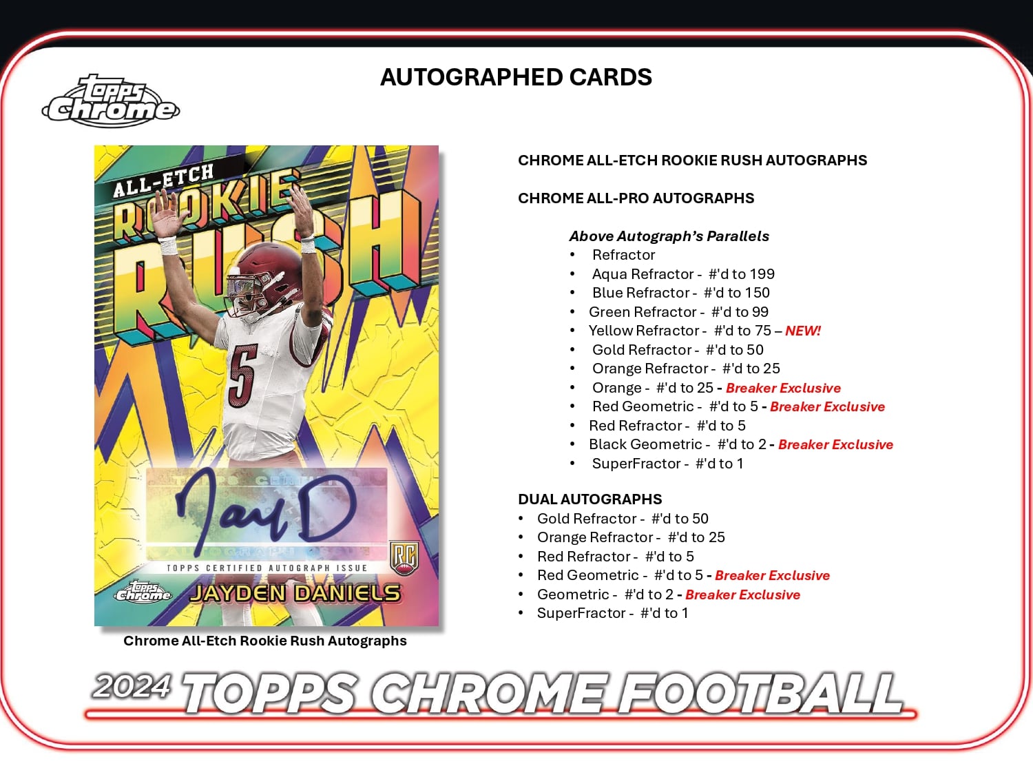 Topps Chrome Football 2024 - Hobby Box、mySite、waistdrama