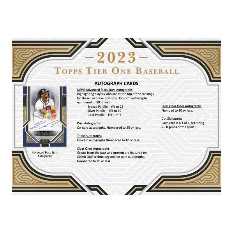 2023 Topps Tier One Baseball Hobby 12 Box Case、mySite、waistdrama