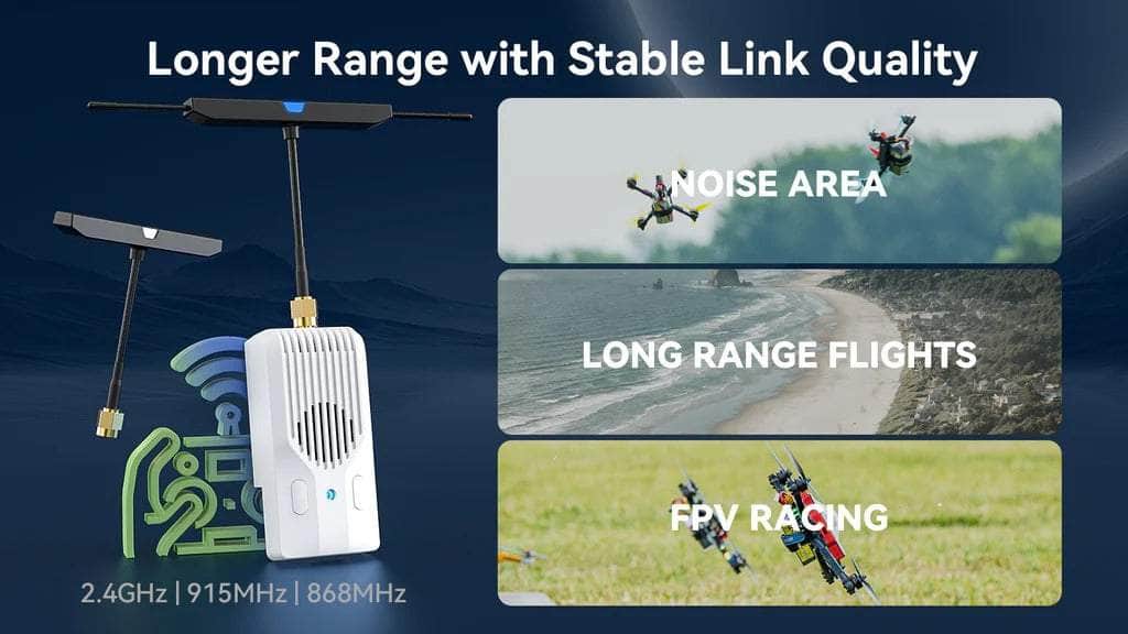 BetaFPV 2 Watt ELRS Nano 900MHz-EU RC Transmitter Module - V2