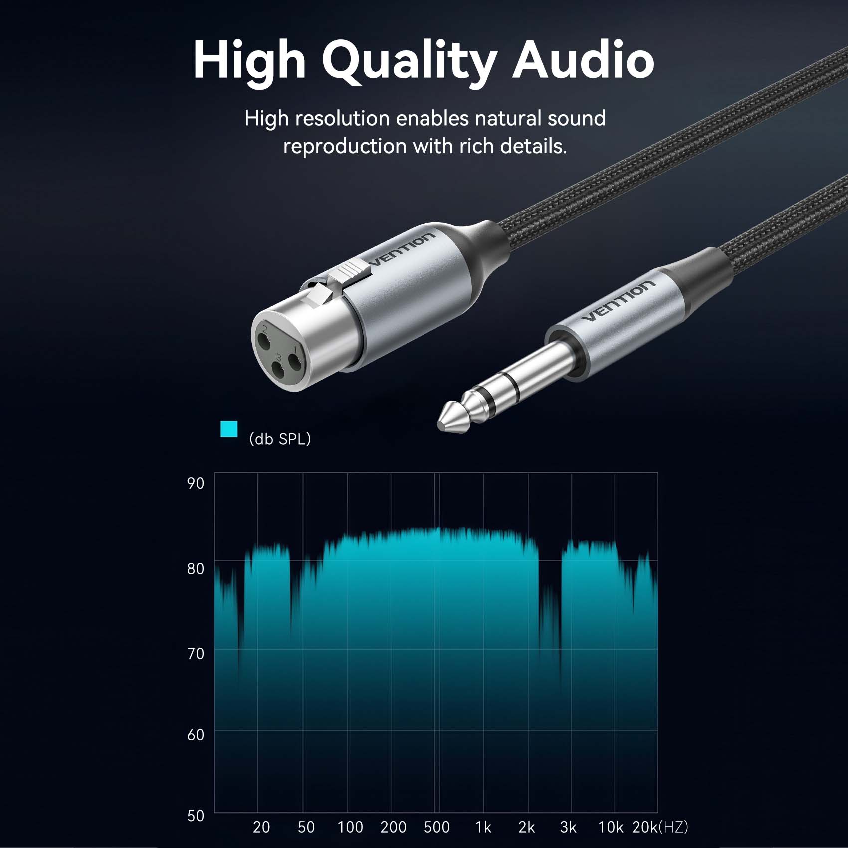 Vention 6.35mm Male to XLR Female Audio Cable、mySite、fannypackpong