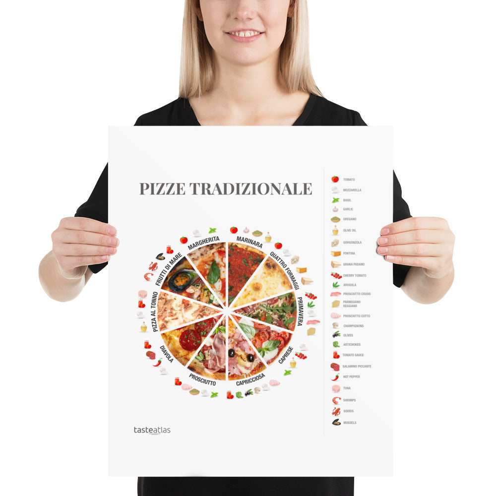 Pizze Tradizionale Poster (in)、mySite、camillekostekn