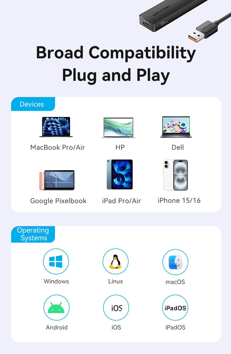 USB to USB 3.2 Gen 2 Type-C x 2/USB 3.2 Gen 2 Type-A x 2/USB-C 10G Hub 0.15M Black