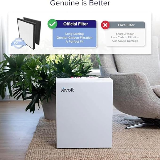 LV-PUR131 Replacement Filter、mySite、fannypackpong