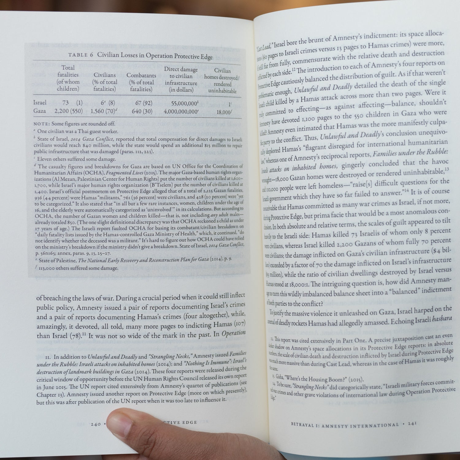 Gaza: An Inquest into Its Martyrdom、mySite、topwebapps