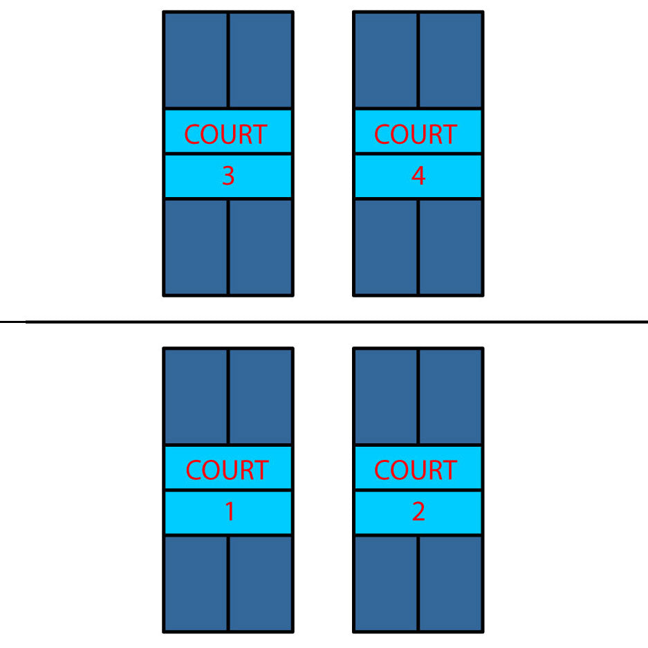 Indoor Pickleball Court Rental