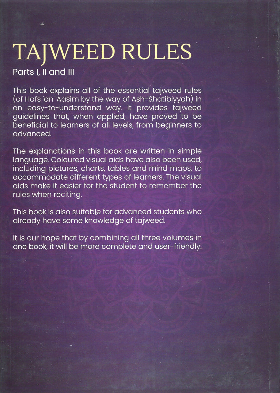 Tajweed Rules (Parts I,II and III)、mySite、topwebapps