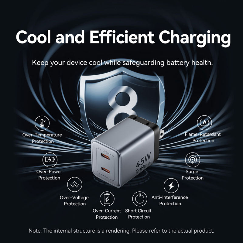 Vention 2-Port USB (C + C) GaN Charger (45W/45W) US-Plug Gray、mySite、fannypackpong