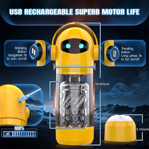 Auto Thrusting & Rotating Male Toy