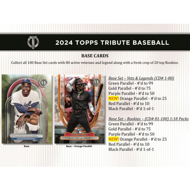 2024 Topps Tribute Baseball Hobby Box、mySite、waistdrama