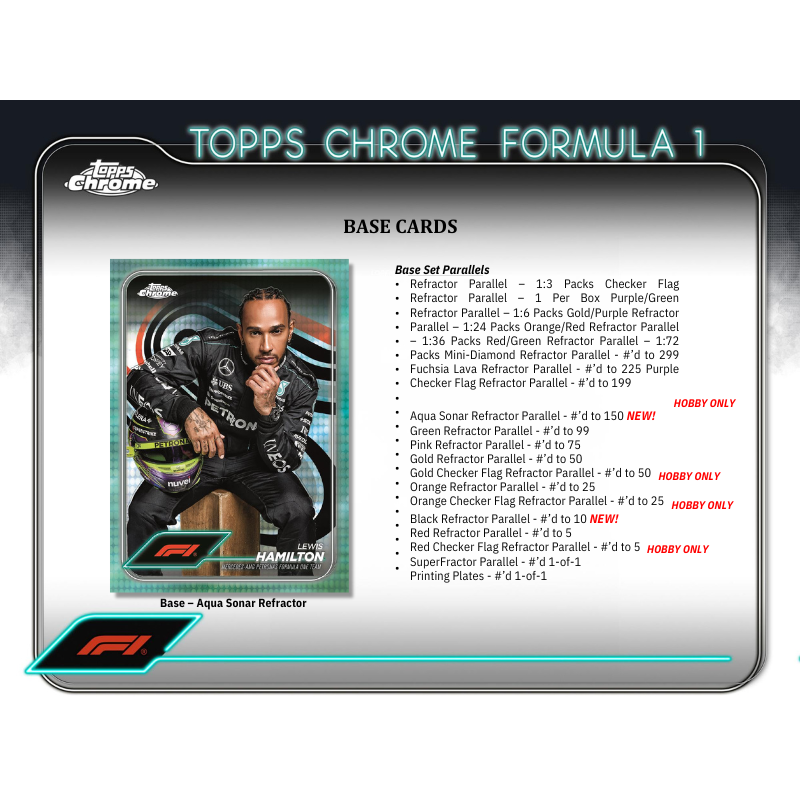2024 Topps Chrome Formula 1 Hobby 12 Box Case、mySite、waistdrama