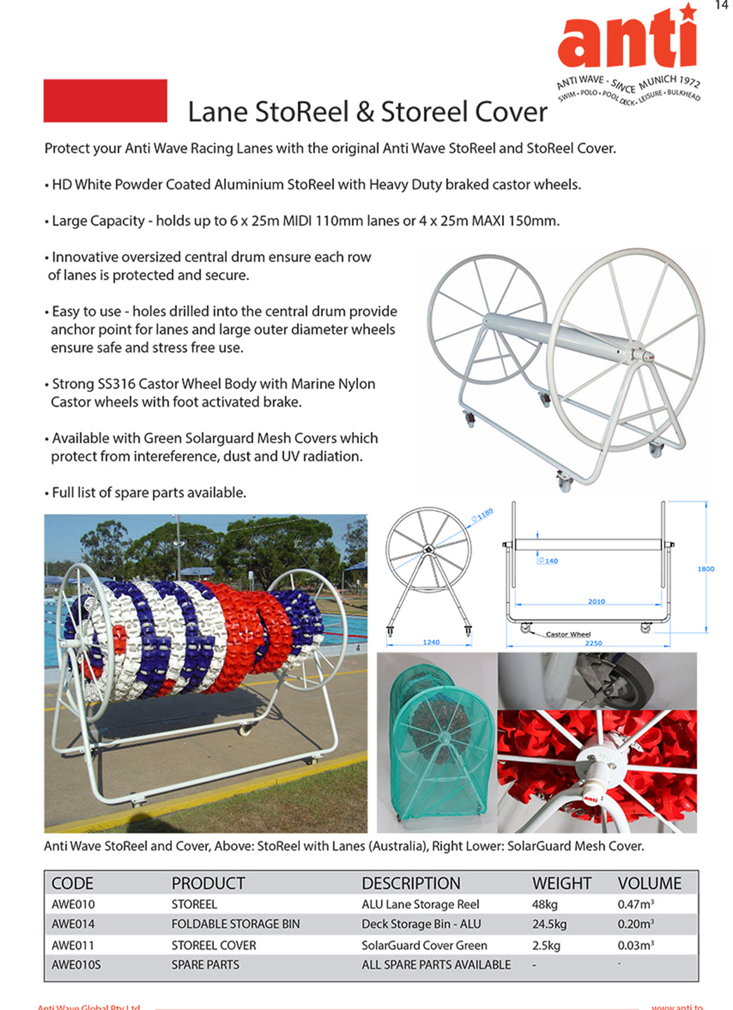 AntiWave Ultimate Storeel Cover、mySite、noshort