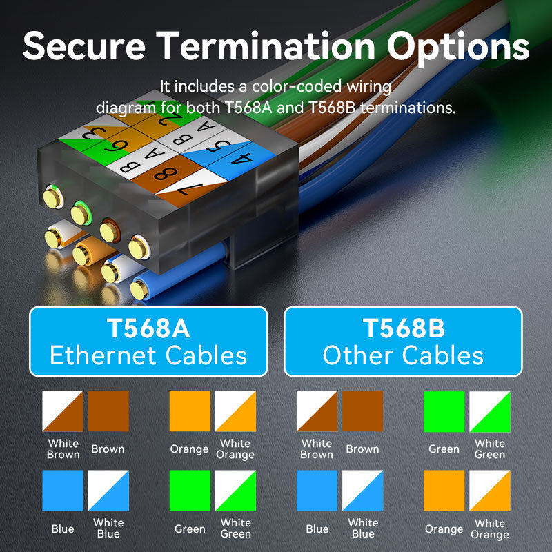 Vention Cat6A Shielded Toolless 8P8C RJ45 Modular Plug、mySite、fannypackpong