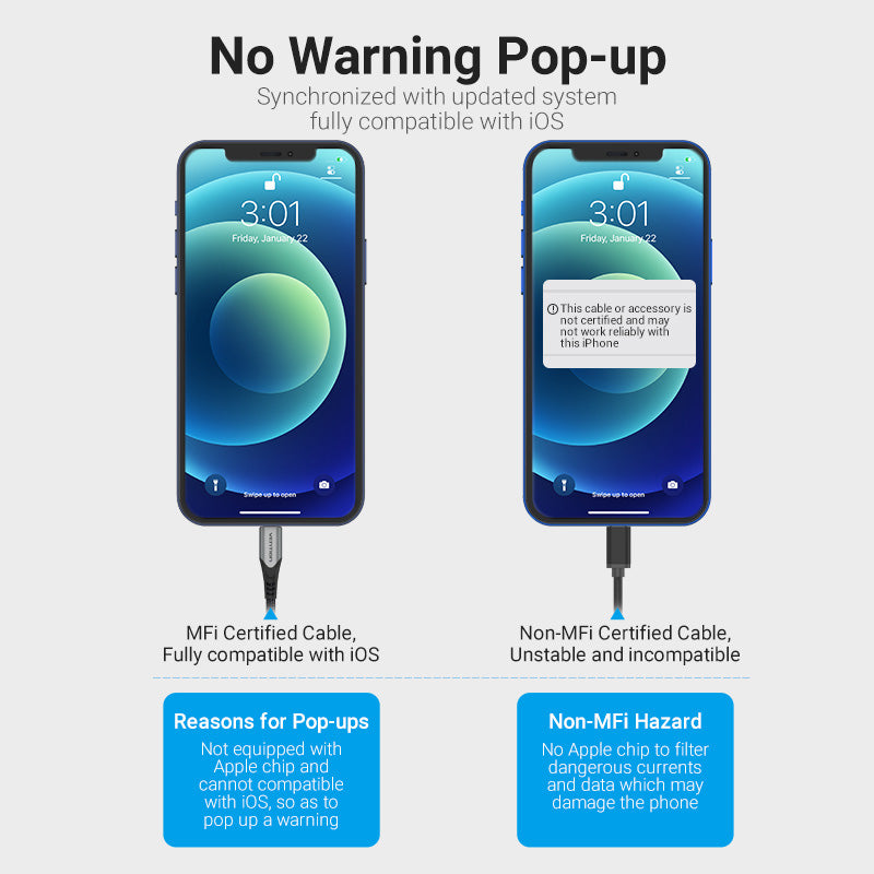 Vention USB 2.0 A to Lightning Cable Aluminum Alloy Type、mySite、fannypackpong