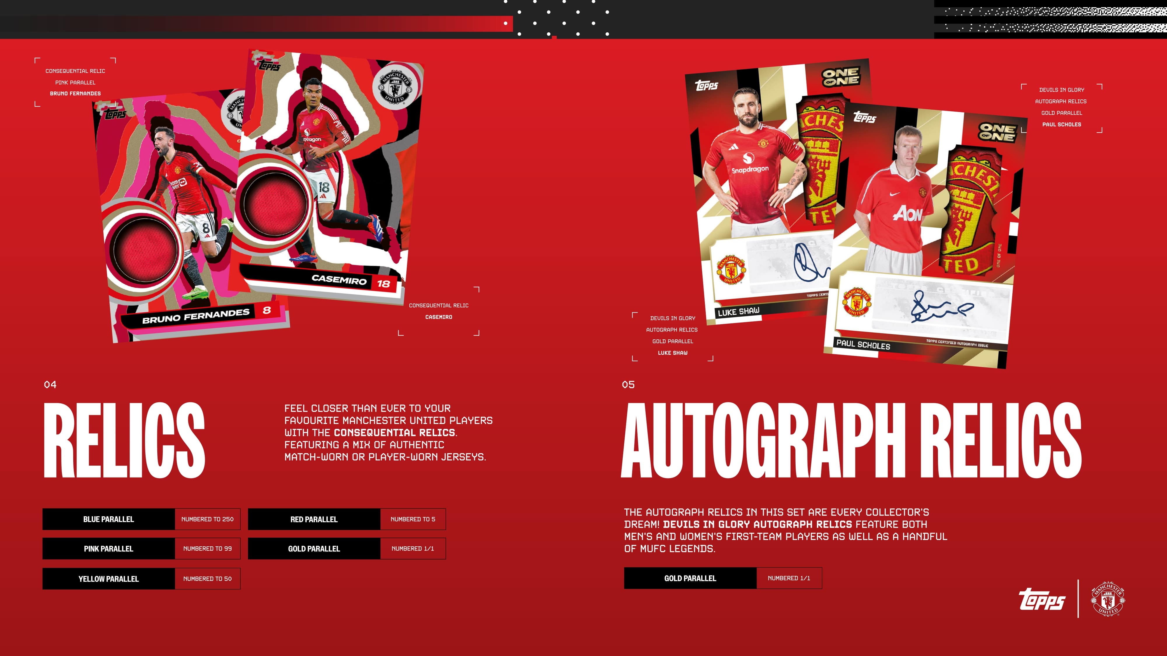 Topps Manchester United Team Set 2024/25、mySite、waistdrama