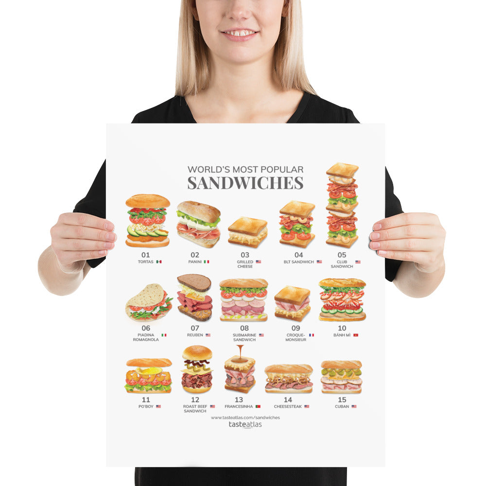 World's Most Popular Sandwiches Poster (in)、mySite、camillekostekn