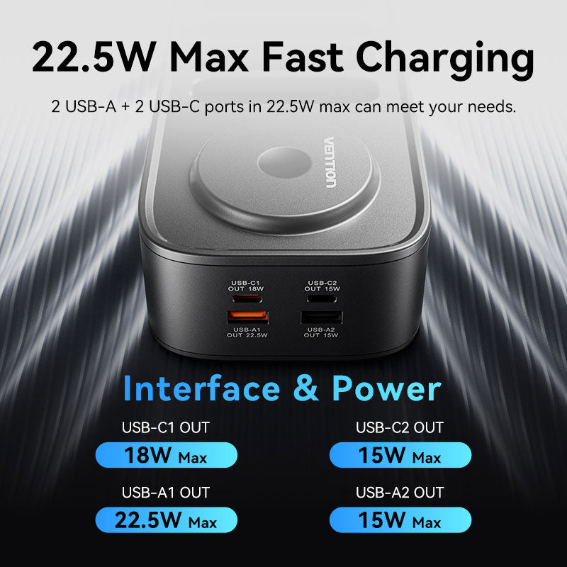 Vention Multi-Function Charging Station Kit、mySite、fannypackpong