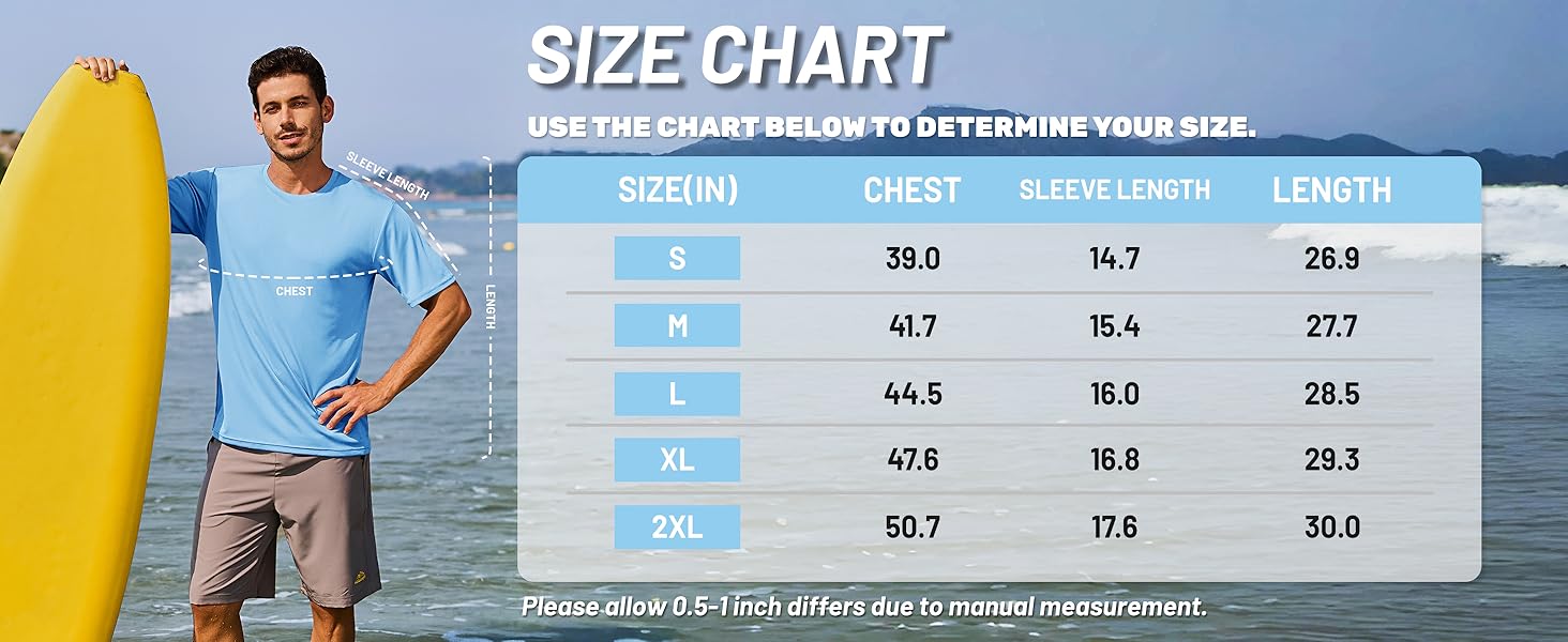 SIZE