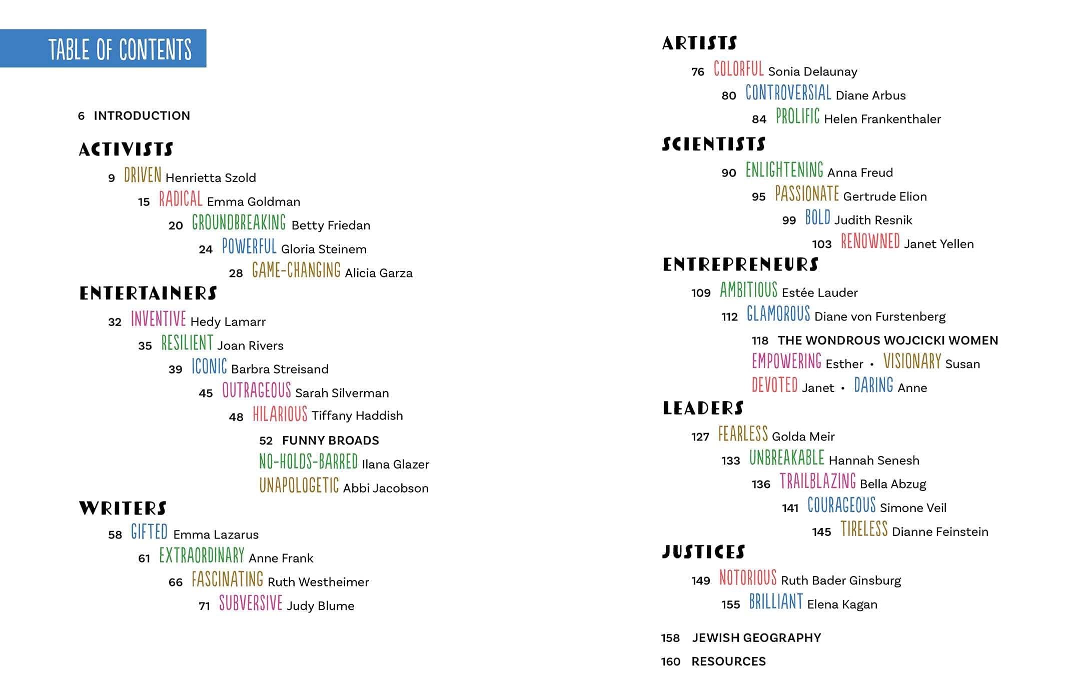 Nice Jewish Girls、mySite、topwebapps