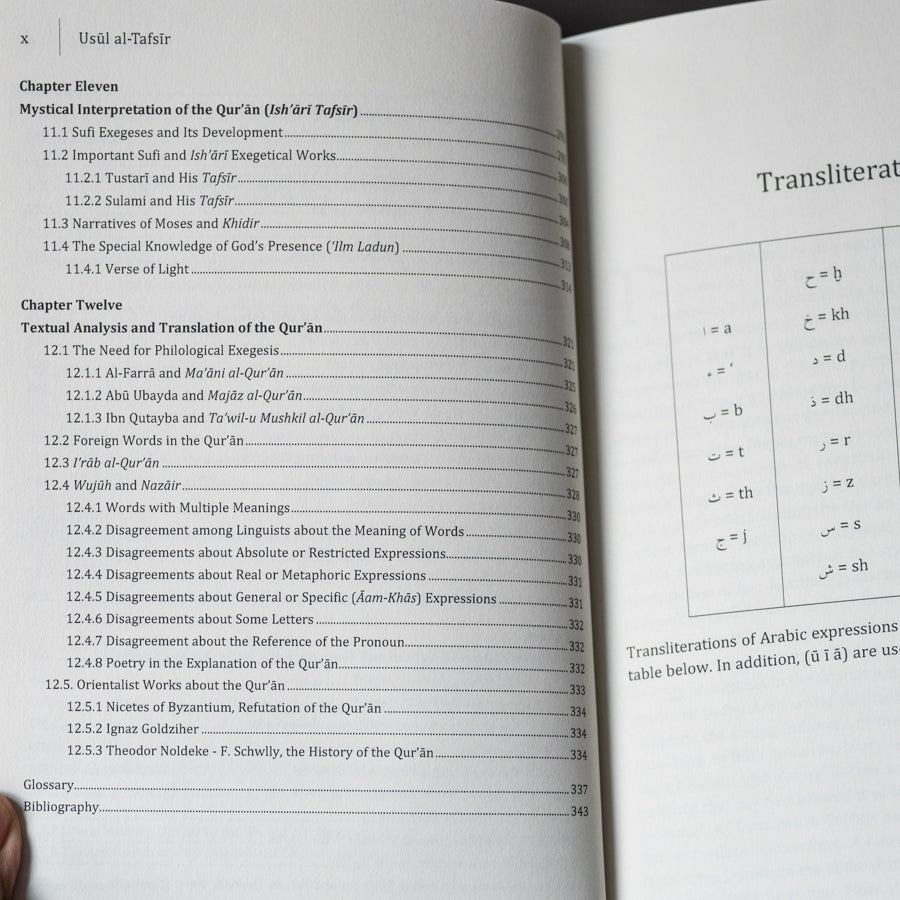 Usul al Tafsir、mySite、topwebapps