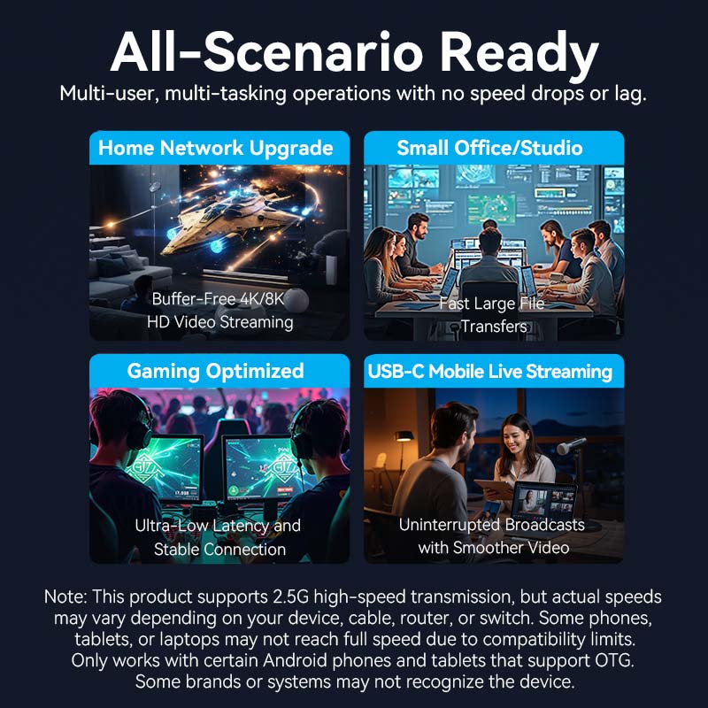 Vention USB-C/USB-A to 2.5G Ethernet Adapter、mySite、fannypackpong