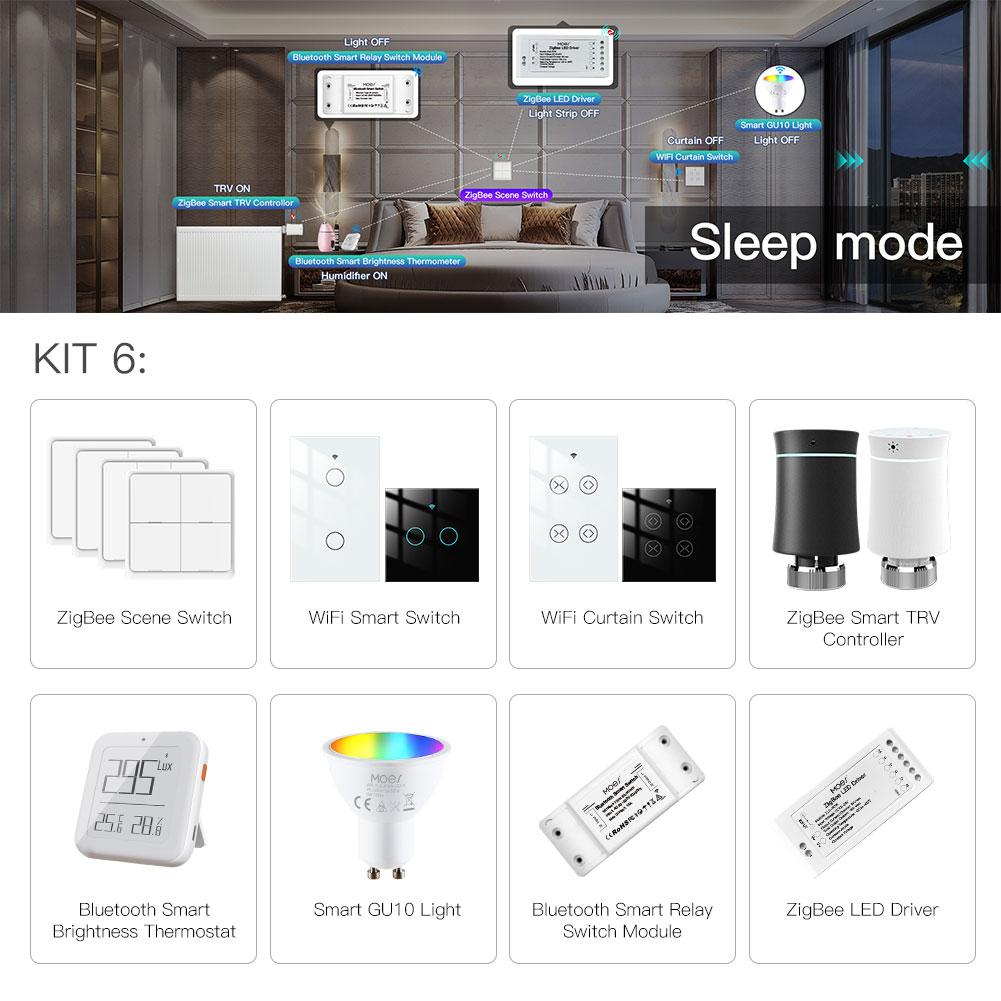 Smart Home Solutions Customization、mySite、fannypackpong
