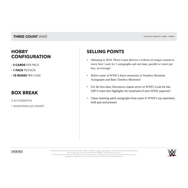 2024 Panini Three Count WWE Wrestling Hobby Box、mySite、waistdrama