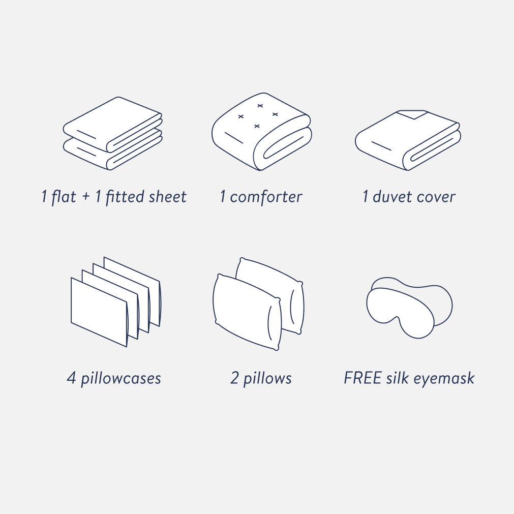  Test Classic Percale Move-In Bundle、mySite、sugarbowlscore