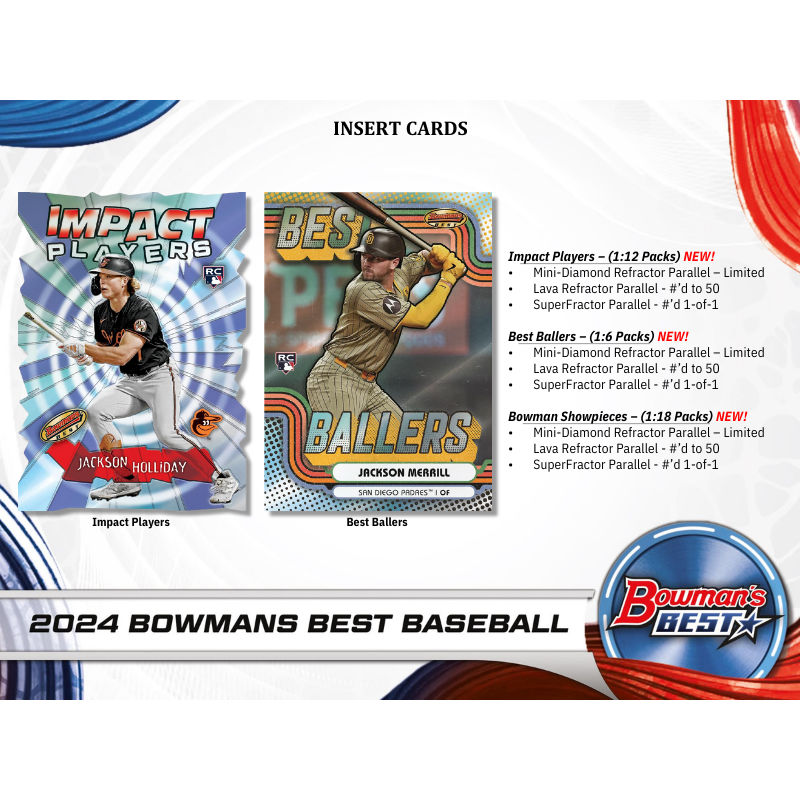 2024 Bowman's Best Baseball Hobby 8 Box Case、mySite、waistdrama
