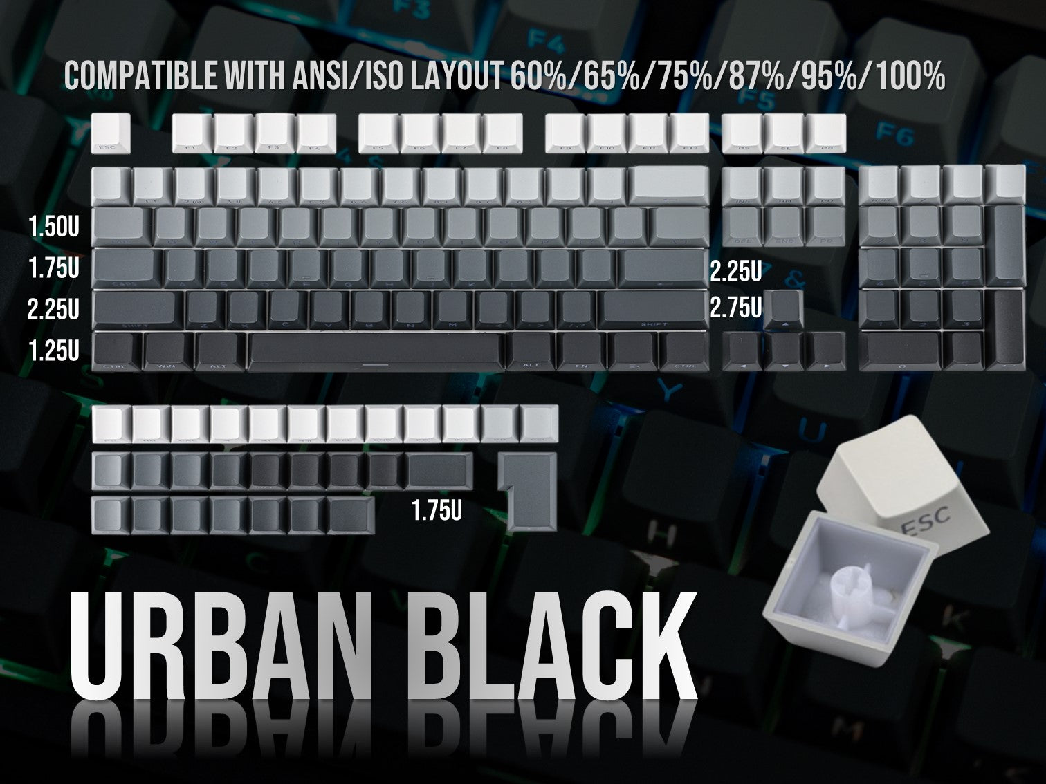 EPOMAKER Urban Keycaps Set