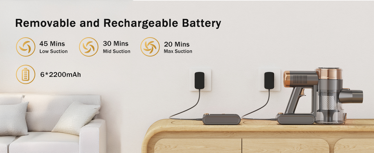 NuYupo DHC100 Cordless Vacuum Cleaner Stick Handhed Upright Vacuums Cleaners vac for home pet hair