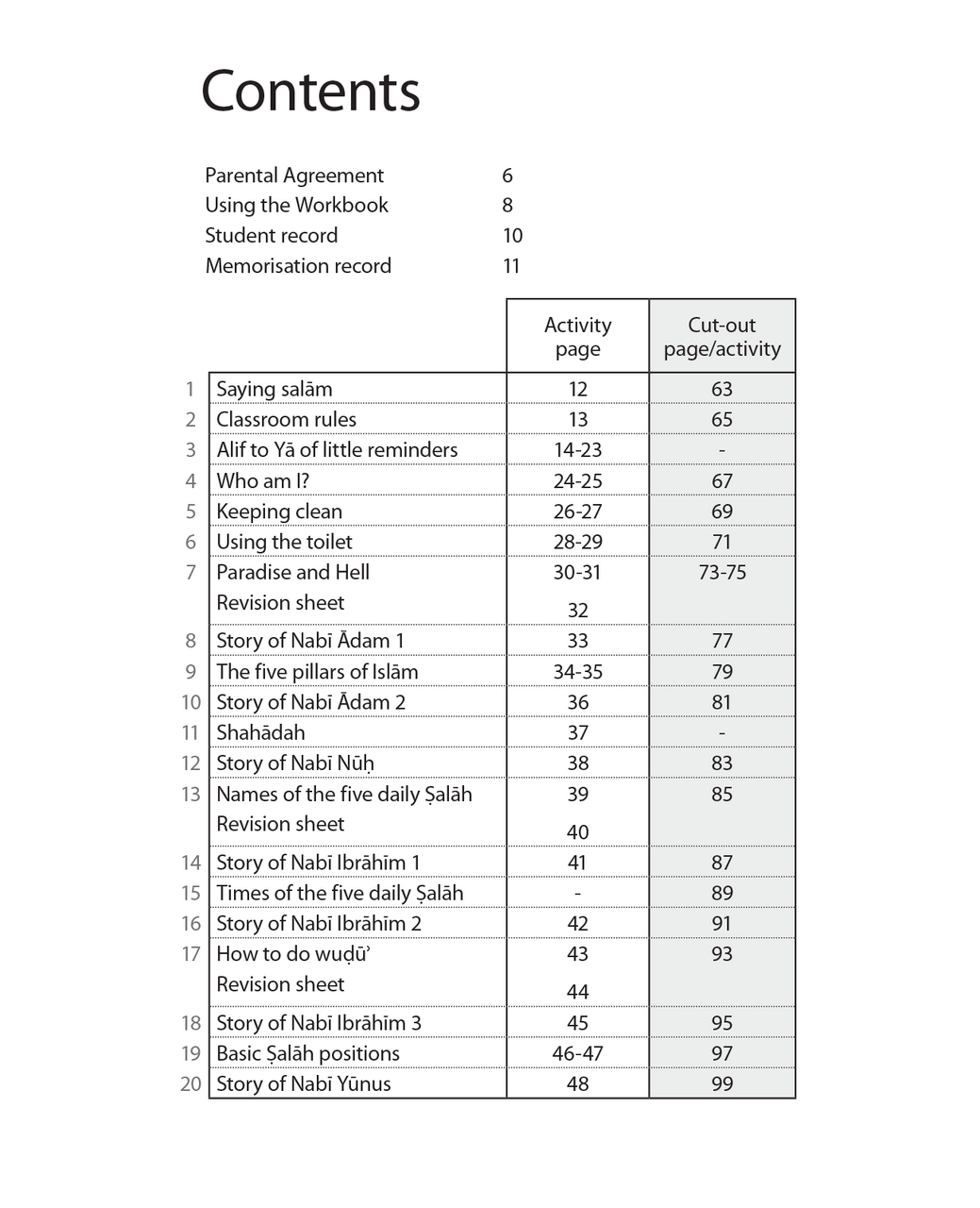 Safar Publications - Workbook 1 - Islamic Studies Series、mySite、topwebapps